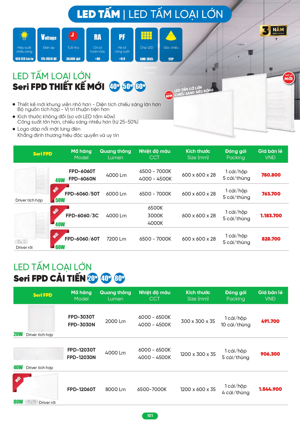 Bảng giá đèn LED MPE 2026